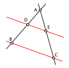 Filozof Astronom ve Matematikçi Batı Felsefesinin Babası Miletli