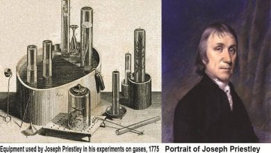 Joseph Priestley