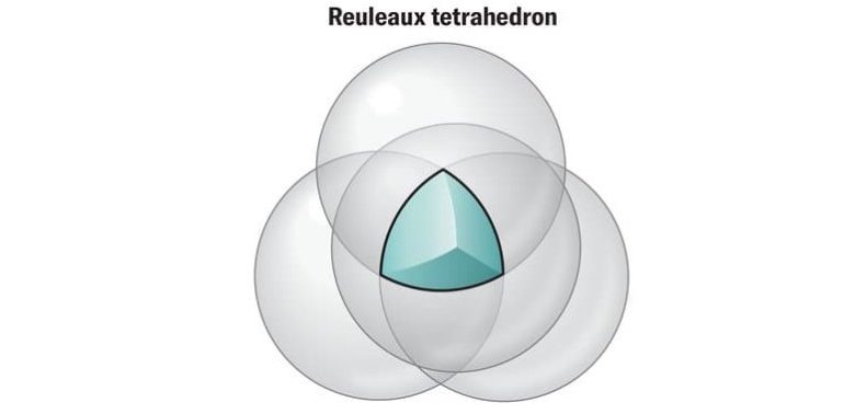 Reuleaux tekerleği sabit genişlik