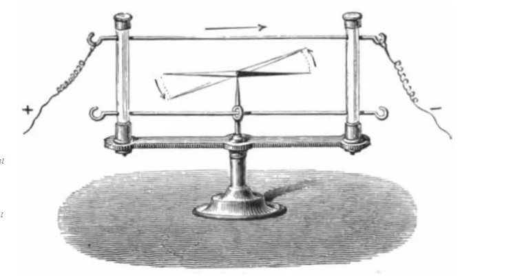 Michael Faraday kimdir