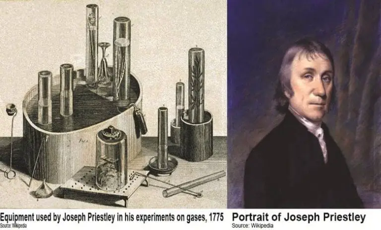 Joseph priestley что открыл