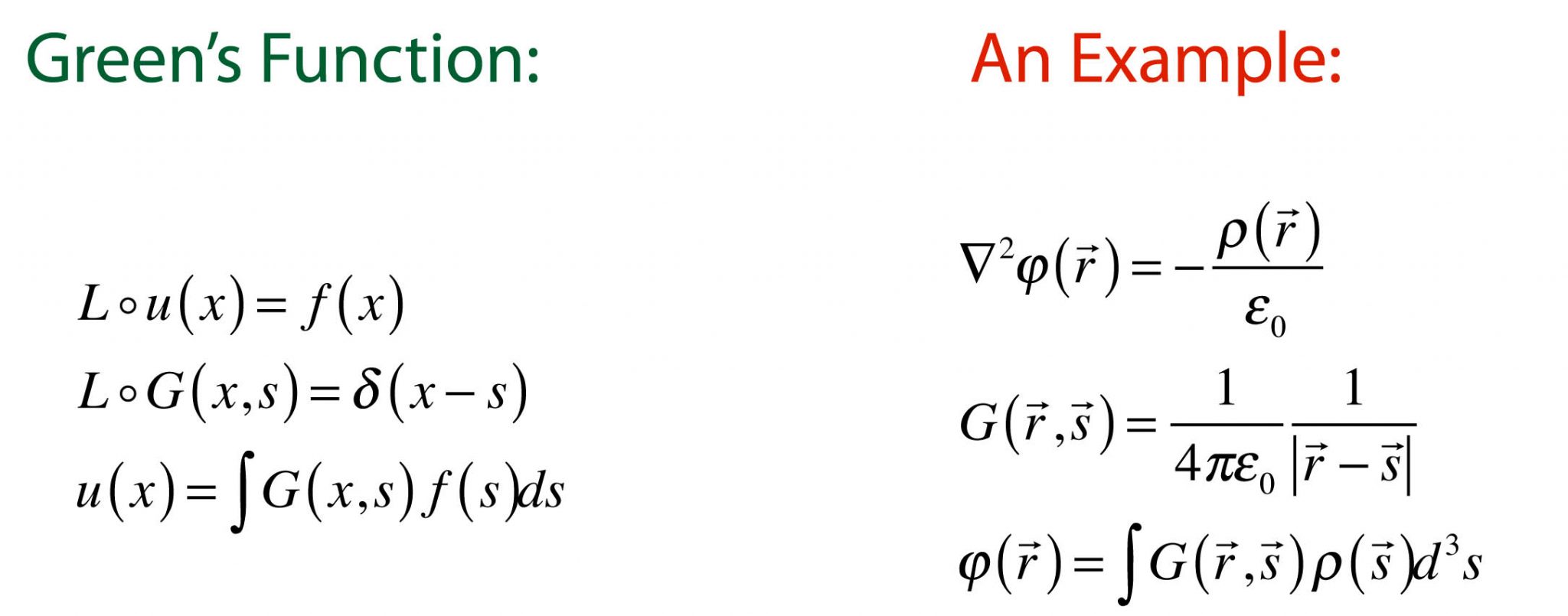 Теорема грина. Формула Грина. 3 Формула Грина. Третья формула Грина. Green's Theorem.