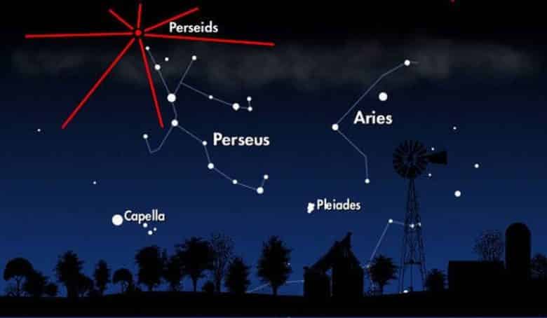 2024 Perseid Meteor Yağmuru İle İlgili Bilmeniz Gereken Her Şey