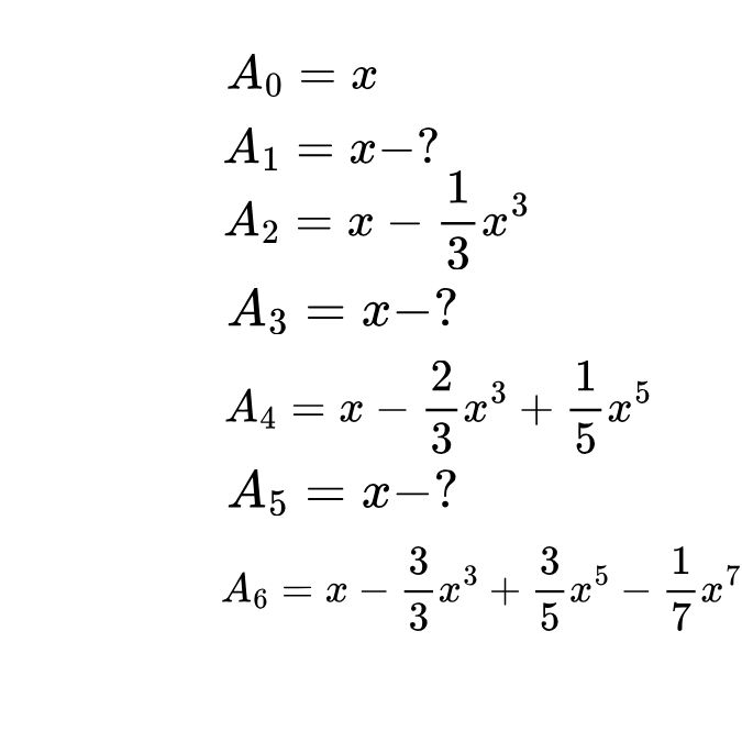 Isaac Newton Binom Kuvvet Serilerini Nasıl Keşfetti?