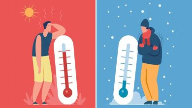 hissedilen sıcaklık